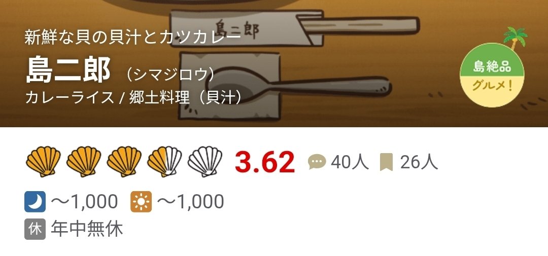hakubi_2857's tweet photo. @chiikawa_movie 3.5以上って事は食べログから点数買ってるじゃん、見損なったぞ島二郎！ https://t.co/yTuhZok70h