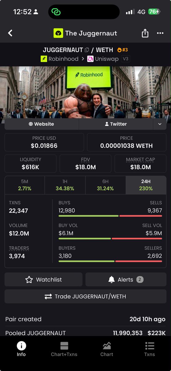 samithecow's tweet photo. Manifesting Jew niggas manipulation till 100M $JUGGERNAUT https://t.co/Ej5MYOw0Wa