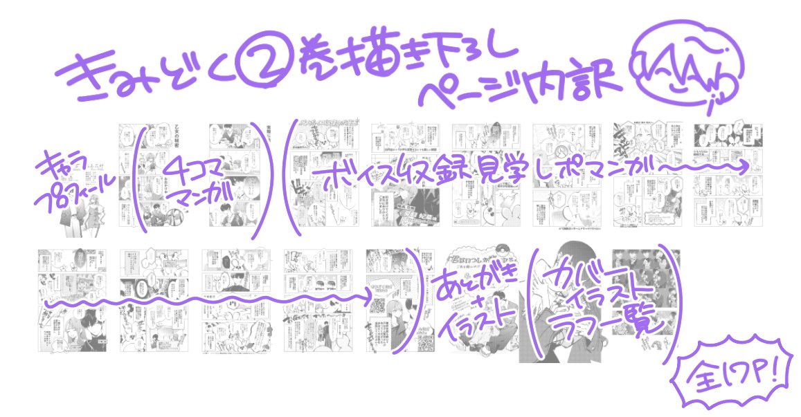 朝賀庵🎀きみどく②7/31発売 tweet media