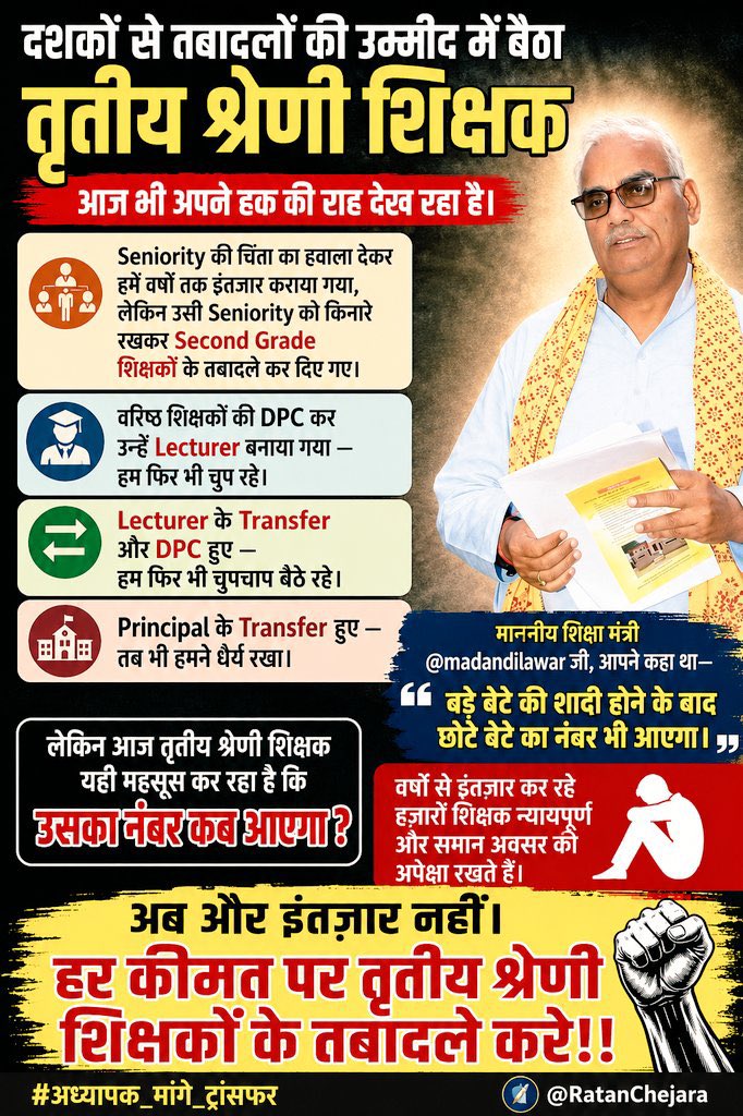 VijenderRawat6's tweet photo. जब हर विभाग में ट्रांसफर हो सकते हैं, तो शिक्षा विभाग में तृतीय श्रेणी शिक्षकों के साथ यह सौतेला व्यवहार क्यों? नई भर्ती की नियुक्ति से पहले थर्ड ग्रेड शिक्षकों का ट्रांसफर किया जाए!
#अध्यापक_मांगे_ट्रांसफर
#तृतीय_श्रेणी_शिक्षकों_के_ट्रांसफर_करो
@BhajanlalBjp @madandilawar https://t.co/5vrlQ6c7uY