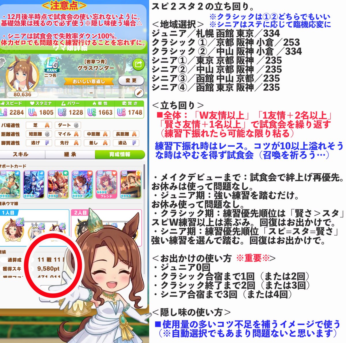 BAKU_baku_Ch's tweet photo. 技能試験終了ついでに私の育成コツまとめてみた☺️

新シナリオは情報量が多く複雑そうですが、基本は強い練習で試食会を繰り返すだけ。

隠し味は強い練習で使いたいので、お出かけ調整は意識。

こんなシンプルな感じでスキポ9500〜9600上振れ時9800達成済◎

行き詰まっている方は参考までに👍 https://t.co/jMUIZf2Auq