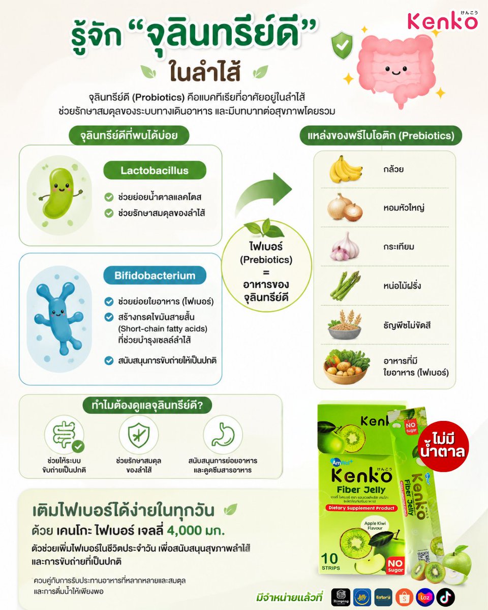 kenkogummies's tweet photo. รู้จัก "จุลินทรีย์ดี" ในลำไส้

✨ช่วยให้ระบบขับถ่ายเป็นปกติ
✨ช่วยรักษาสมดุลของลำไส้
✨สนับสนุนการย่อยอาหารและดูดซึมสารอาหาร

🍏🥝เสริมใยอาหารด้วย เคนโกะ ไฟเบอร์ เจลลี่ มีไฟเบอร์ 4,000 มก.
.
📲 ช้อปเลยก่อนหมดโปร คลิก 👉🏻
🧡Shopee : https://t.co/Qb9kdpnwoR

#Kenko #เคนโกะ #Fiber https://t.co/g0deWhMqiD