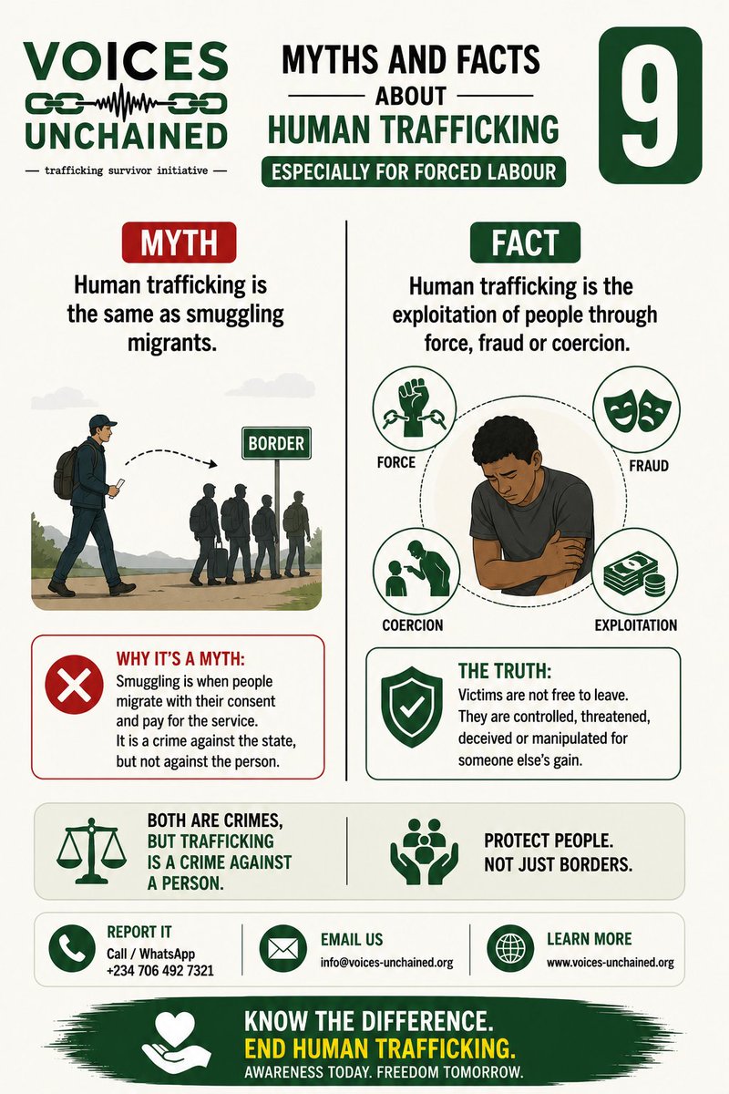 Voicesutsi's tweet photo. Human trafficking is about exploitation through force, fraud, deception, or coercion.
Understanding the difference helps identify victims and save lives.
Knowledge protects people.
#HumanTrafficking #HumanSmuggling #KnowTheDifference #VoicesUnchained #EndTrafficking #ForcedLabour https://t.co/nqkPBmsInQ