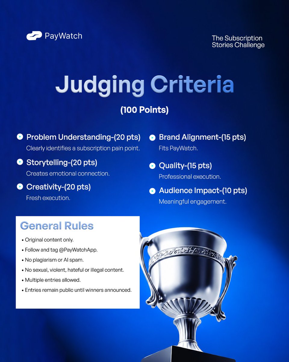 PayWatchApp's tweet photo. Announcement📢

How we're judging The Subscription Stories Challenge 🏆

100 points, 6 categories:

🔹 Problem Understanding (20) — nail a real subscription pain point
🔹 Storytelling (20) — make us feel it
🔹 Creativity (20) — surprise us
🔹 Brand Alignment (15) — keep it PayWatch
🔹 Quality (15) — clean execution
🔹 Audience Impact (10) — real engagement

$70 in prizes. Ends July 24

Retweet!

#PayWatch