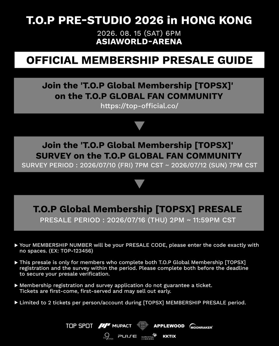 applewood_kr's tweet photo. 👀 準備好喺香港 SPOT T.O.P 未啊？ ✨
香港，即將成為第一個 T.O.P SPOT👑
同 T.O.P 一齊共度呢場特別嘅粉絲見面會，一同創造屬於我哋嘅難忘回憶啦 !

𝗧.𝗢.𝗣 𝗣𝗥𝗘-𝗦𝗧𝗨𝗗𝗜𝗢 𝟮𝟬𝟮𝟲 𝗜𝗡 𝗛𝗢𝗡𝗚 𝗞𝗢𝗡𝗚
📅 2026.08.15 (六), 下午6點
📍 亞洲國際博覽館(1號展館)

⬇ T.O.P 官方會員 [TOPSX] 優先購票
▶ 登記期間 : 2026.07.10 (五) 下午7點 ~ 2026.07.12 (日) 下午7點
▶ 優先購票 : 2026.07.16 (四) 下午2點至晚上11點59分

🎫 公開售票：2026.07.17 (五) 下午1點開始
🔗 訂票網站：KKTIX ( https://t.co/TFs49oSS5J)

——————————

👀 Get ready to SPOT T.O.P in Hong Kong.✨
Hong Kong is set to shine as the first T.O.P SPOT👑
Join T.O.P for a special fan meeting filled with unforgettable moments, laughter, and memories we'll create together !

𝗧.𝗢.𝗣 𝗣𝗥𝗘-𝗦𝗧𝗨𝗗𝗜𝗢 𝟮𝟬𝟮𝟲 𝗜𝗡 𝗛𝗢𝗡𝗚 𝗞𝗢𝗡𝗚
📆 2026.08.15 (SAT) 6PM
📍 ASIAWORLD-ARENA

⬇ T.O.P Official Membership [TOPSX] Presale
▶ Survey Registration : 2026.07.10 (FRI) 7PM ~ 2026.07.12 (SUN) 7PM (CST)
▶ Presale : 2026.07.16 (THU) 2PM ~ 11:59PM (CST)

🎫 General On Sale: 2026.07.17 (FRI) 1PM (CST) onwards
🔗 Ticketing Site: KKTIX ( https://t.co/TFs49oSS5J )

#T_O_P
#PRE_STUDIO_2026
#TOPSPOT_PICTURES
#APPLEWOOD #MOONRAKER