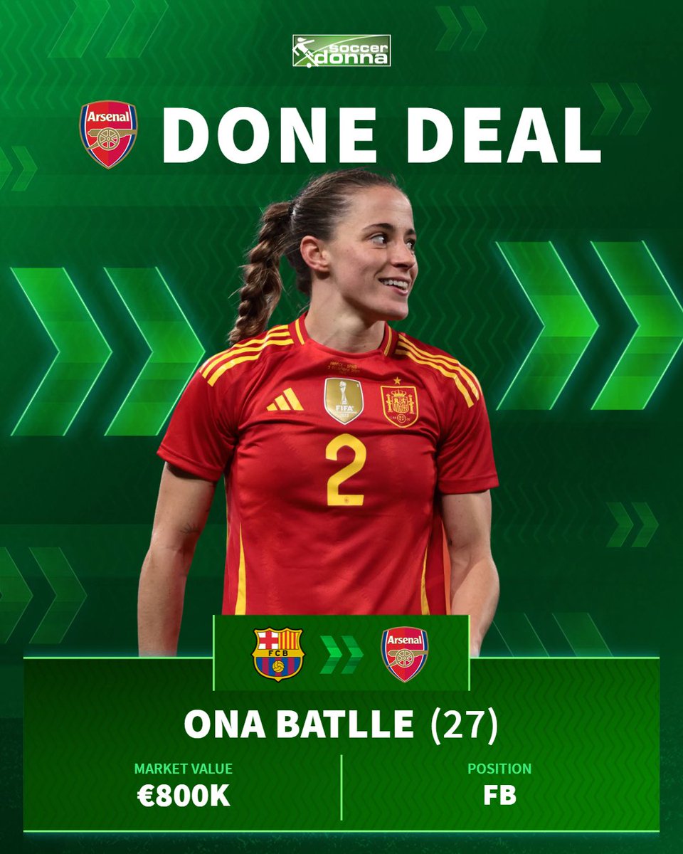 soccerdonna's tweet photo. Ona Batlle is back in the WSL! The Spanish 🇪🇸 international has signed a contract with Arsenal ✍️ https://t.co/KhRSDW9QPH