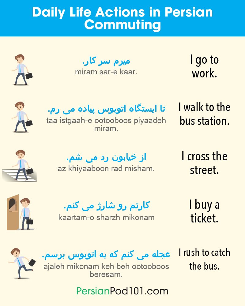 PersianPod1O1's tweet photo. 📝 QUIZ TIME!
How do you say "I cross the street" in Persian?🚦
A. صبحانه می‌خورم.
B. از خیابان رد می‌شوم.
C. می‌خوابم.

👇 Comment your answer below, and grab our FREE Persian learning resources:https://t.co/ArwS0MJPpM https://t.co/QdOzs7DGfz