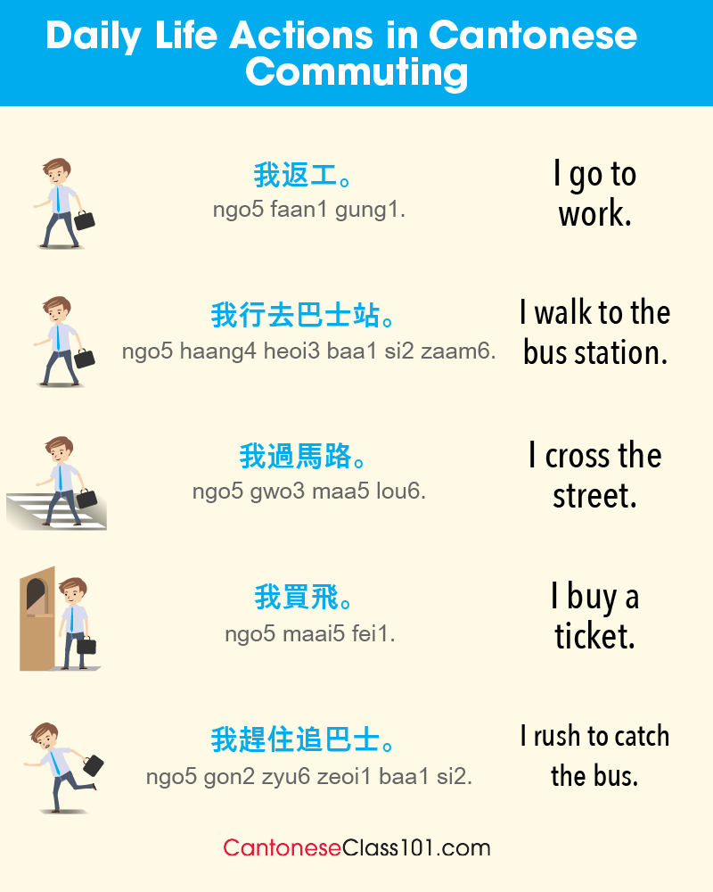 cantoneseclass's tweet photo. 📝 QUIZ TIME!
How do you say "I cross the street" in Cantonese?🚦
A. 我食早餐。
B. 我過馬路。
C. 我瞓覺。

👇 Comment your answer below, and grab our FREE Cantonese learning resources:https://t.co/IVb6U5wN5B https://t.co/2498Zby6dv
