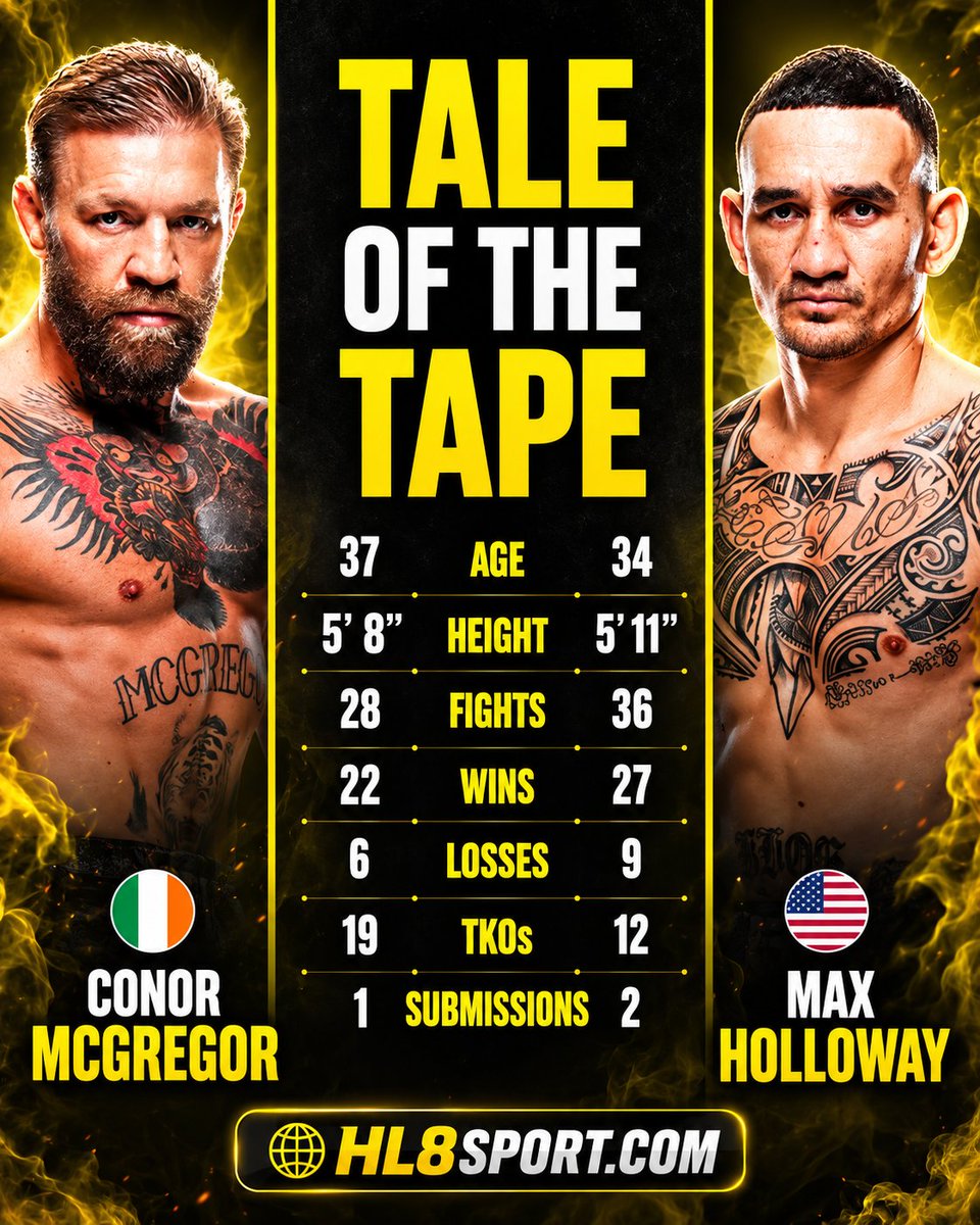 BrianRiantono's tweet photo. jangan lewatin, comeback bang Gregor! Minggu pagi WIB, nonton di https://t.co/yeXRCUrEzh https://t.co/CBVavoS60h