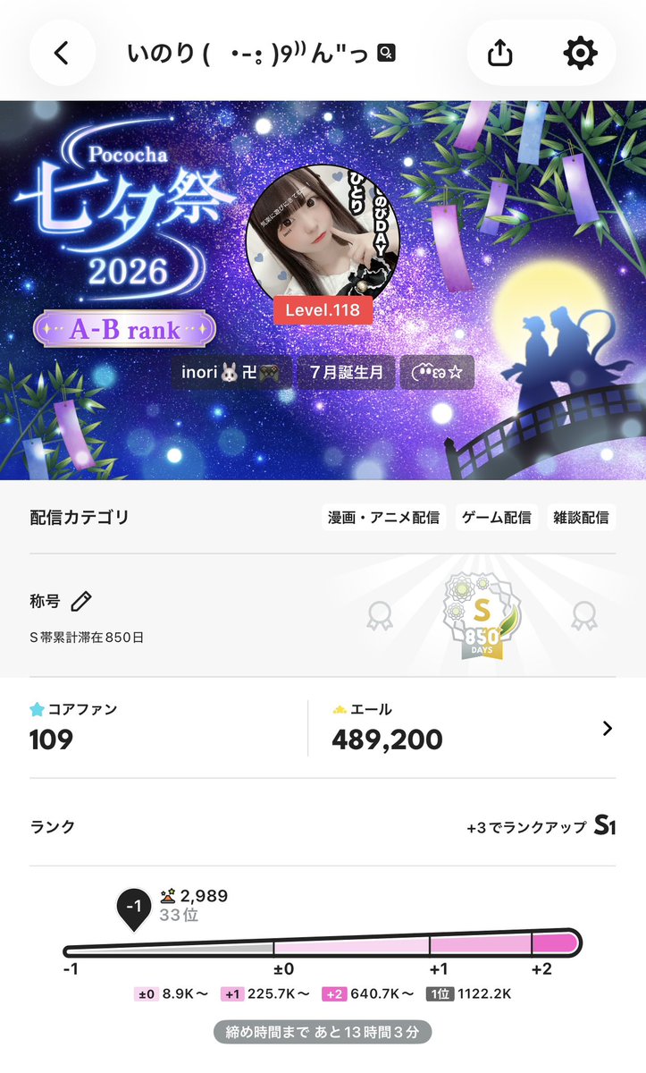 _inori15's tweet photo. Ｓ帯ただいまーっ！！
ほんっとにみんなありがとう！！

ここからまた一歩ずつ成長していきます👽⭐️ https://t.co/mIiFVPOuE7