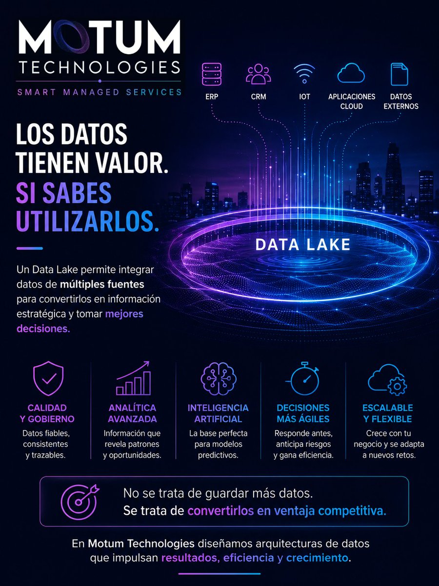 Motum_Tech's tweet photo. ¿Tu empresa acumula datos o los convierte en valor?
Un Data Lake bien diseñado integra la información, impulsa la analítica y prepara el camino para la IA.
El valor no está en tener más datos, sino en saber utilizarlos.
#DataLake #BigData #IA #TransformaciónDigital #MotumTech https://t.co/5tARDMOcLM