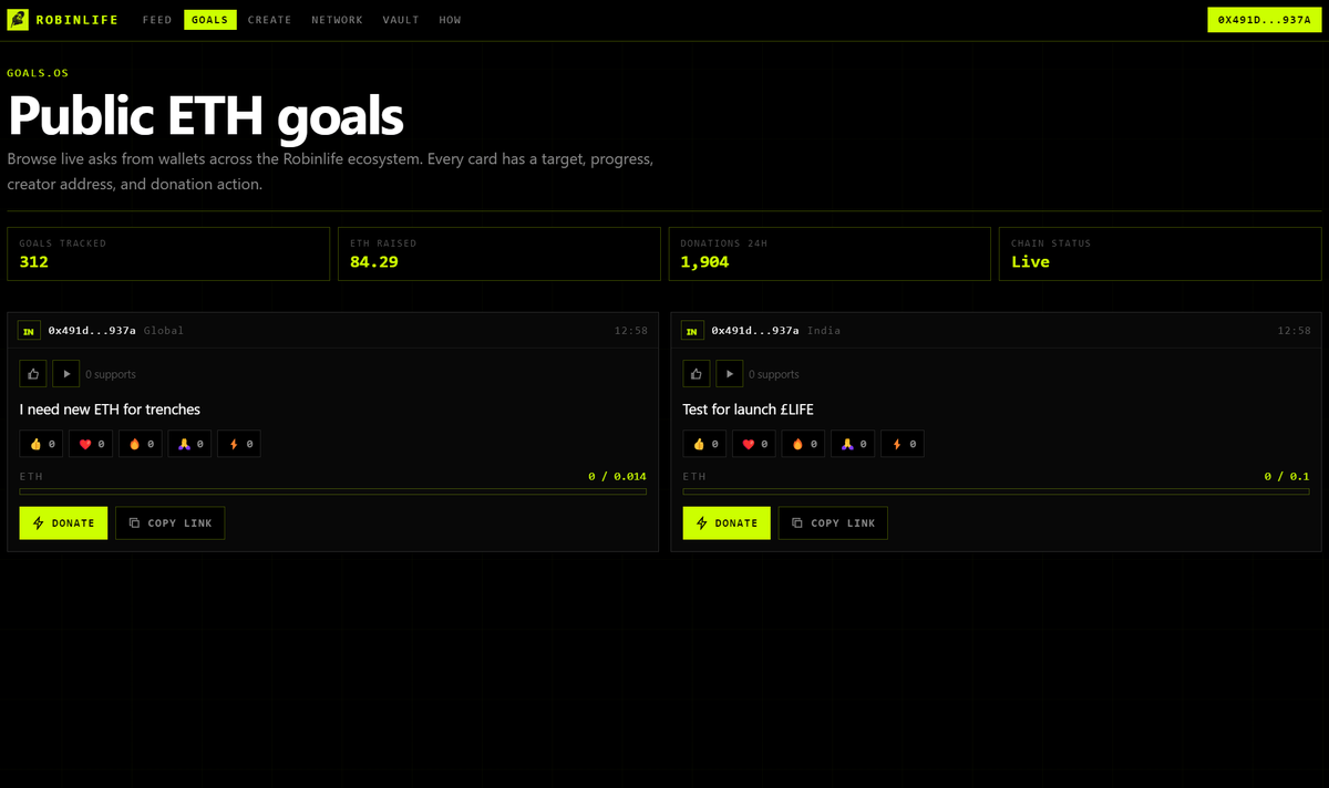 RobinLife_xyz's tweet photo. Create your own goal

Let's support each other
We've successfully tested our product, and we're ready to go live https://t.co/Zzg4u1kvDQ

$LIFE launches soon https://t.co/ORzuKiZs3T