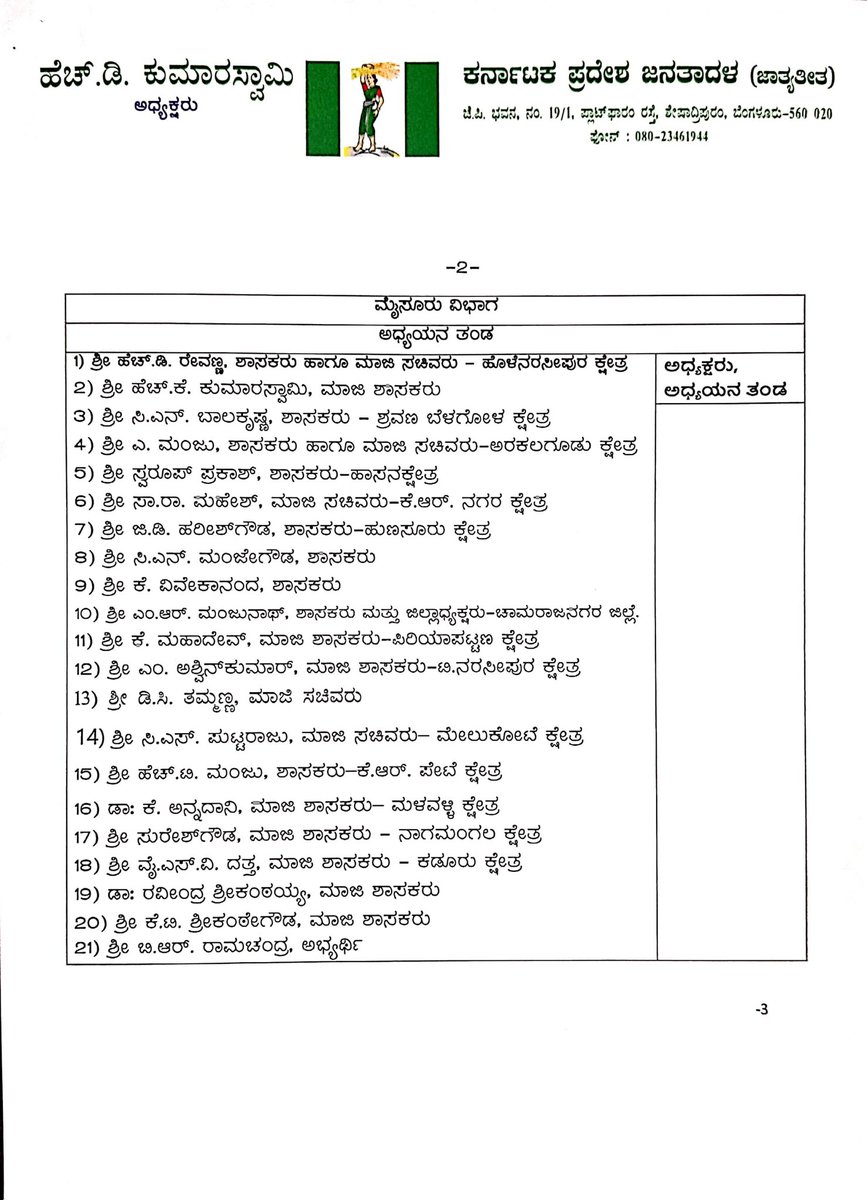 Nikhil Kumar tweet media