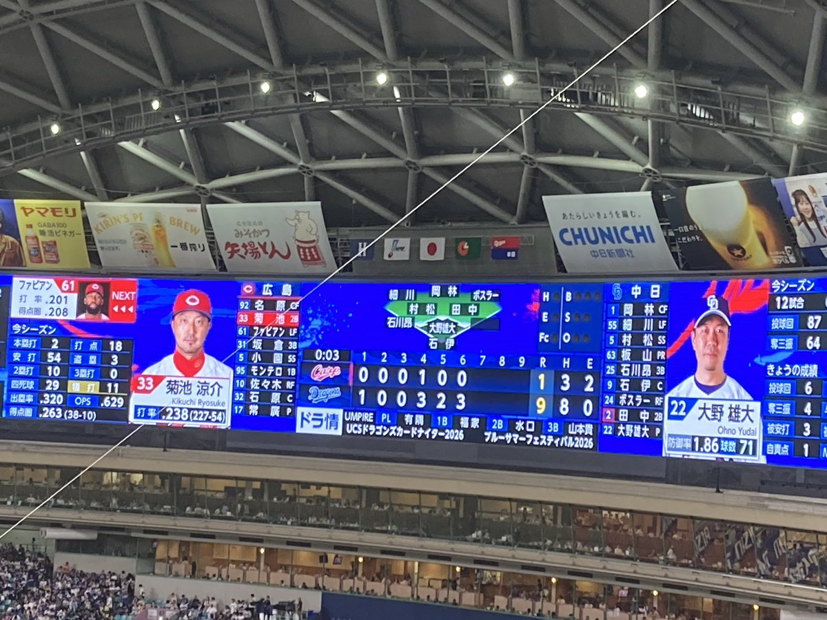 RPG78575432's tweet photo. 細川サノーホームランに石川長打2本、大野がナイスピッチング！！
ちょっと最高過ぎますね https://t.co/NNavd2TOcD