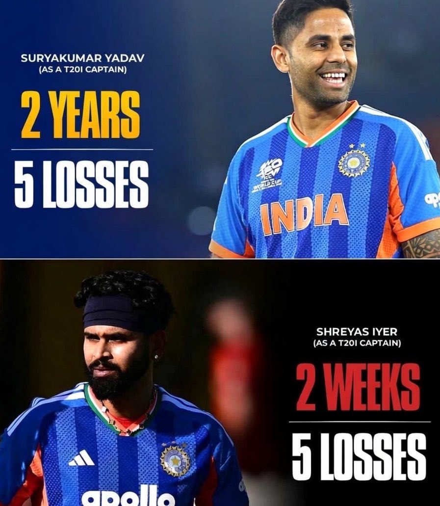 4Vvyas's tweet photo. Not everyone can handle captaincy pressure, which is why I value Surya’s leadership even more.

Surya era was too elite. https://t.co/zhD7B0XBjO