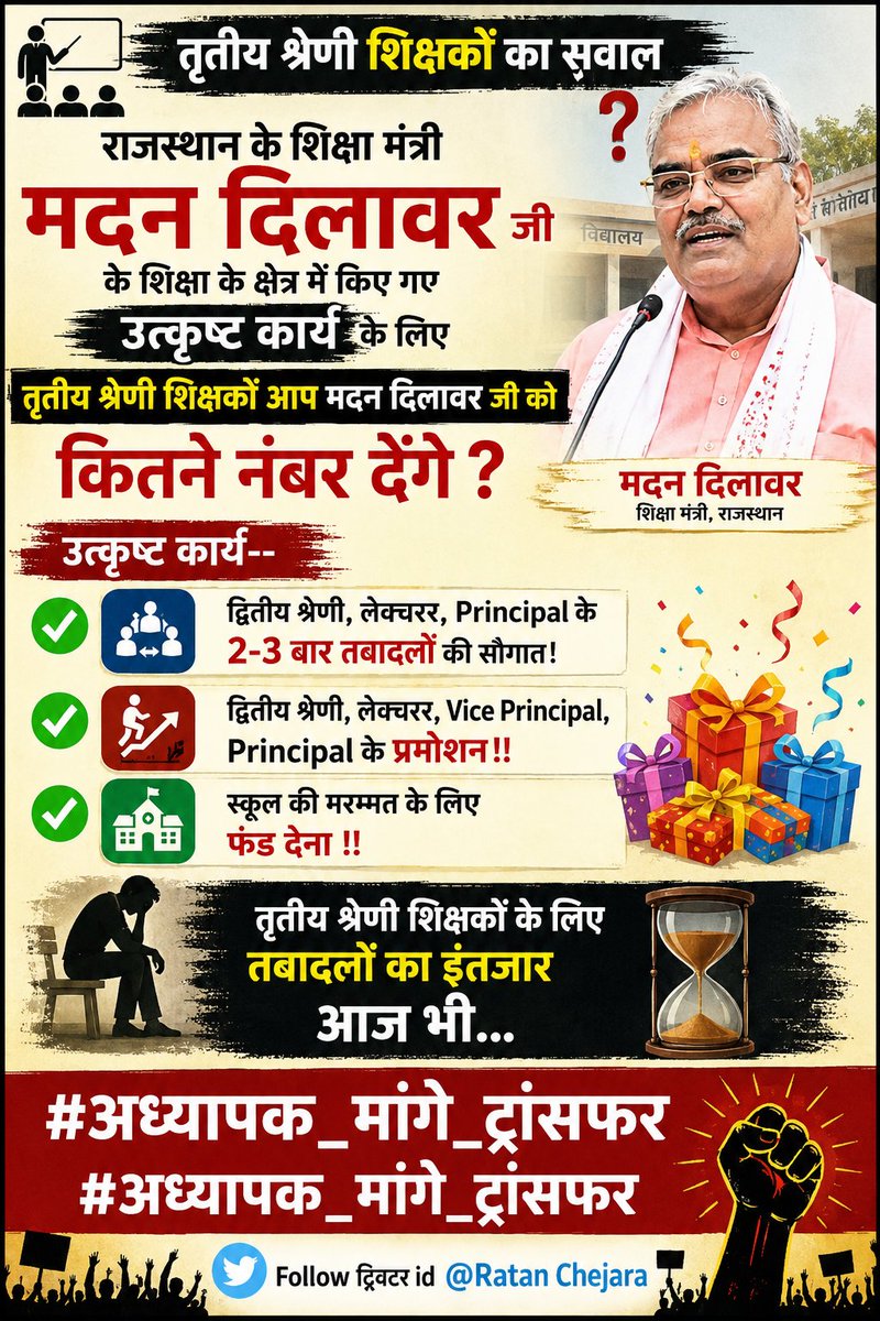 Narendr55189692's tweet photo. @RatanChejara https://t.co/NFGMseh0ph