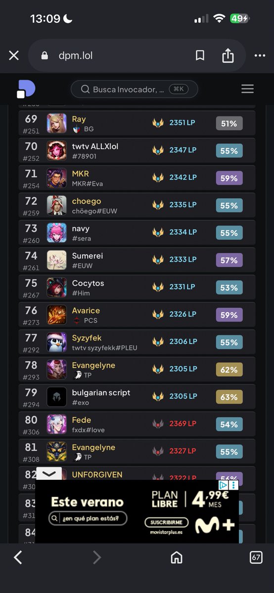 MOAI33z's tweet photo. @BryanJi61919862 @Send0o iba a insultarte pero he pensado que seguramente seas platino y realmente no sabes lo que dices, solo para que no la cagues más en un futuro te voy a informar que en  challenger EUW ahora mismo hay 25 toplane mains y 79 adc mains, y de esos 25 como 10 son role swap https://t.co/OqkSXuDv2L