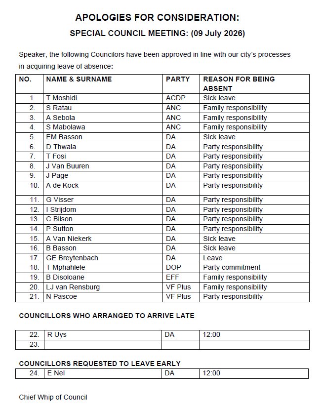 MatlagoloL80053's tweet photo. @vlok_andre @Funzi_Ngobeni They were not available due to seemingly important party responsibilities. https://t.co/HXFi9eI8gc