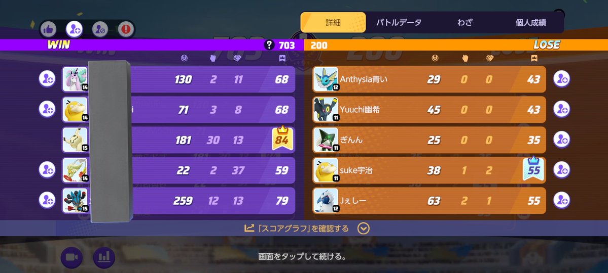 NQgx4's tweet photo. ෆ⁠╹⁠ ⁠.̮⁠ ⁠╹⁠ෆ https://t.co/QAtopYtgH6