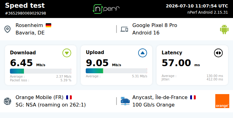 Ari33260's tweet photo. ↓6445 kb/s ↑9055 kb/s, ⇄ 57 ms / mobile:Orange F / #GooglePixel8Pro / #nPerf v2.15.31 /
5G 2100 - C'est donc ça la "Deutsch Qualität" 🧐🧐🤔 https://t.co/XruWvsZ6Fs