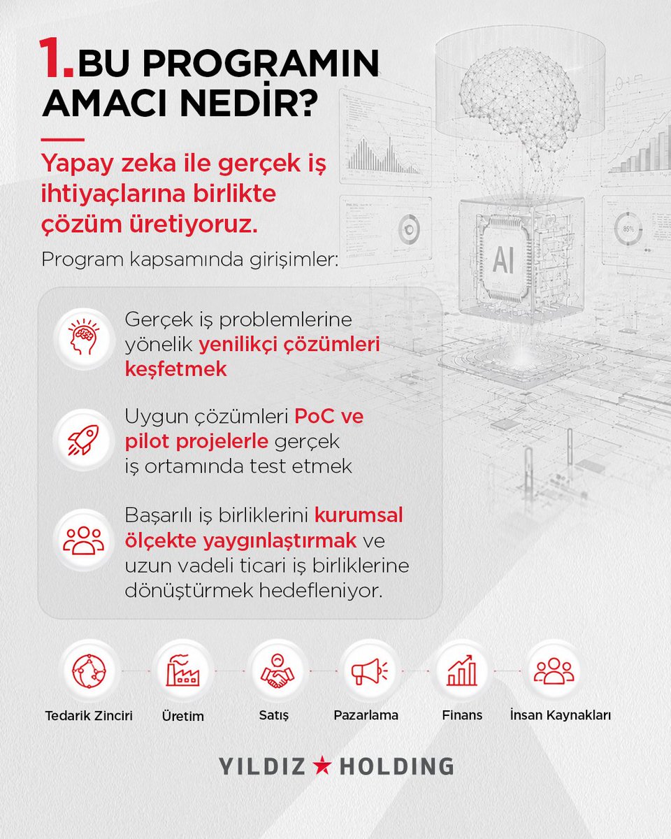 YildizHoldingTR's tweet photo. Bu kapsamda, Yapay Zekâ Yönlendirme Komitemizin liderliğinde; Yıldız Tech, Yıldız Ventures ve global partnerimiz Plug and Play iş birliğiyle hayata geçirdiğimiz Yıldız Holding Açık İnovasyon Programı ile yapay zekâ ve veri odaklı girişimleri geniş ekosistemimize dahil ediyor, https://t.co/abItQUTCFm