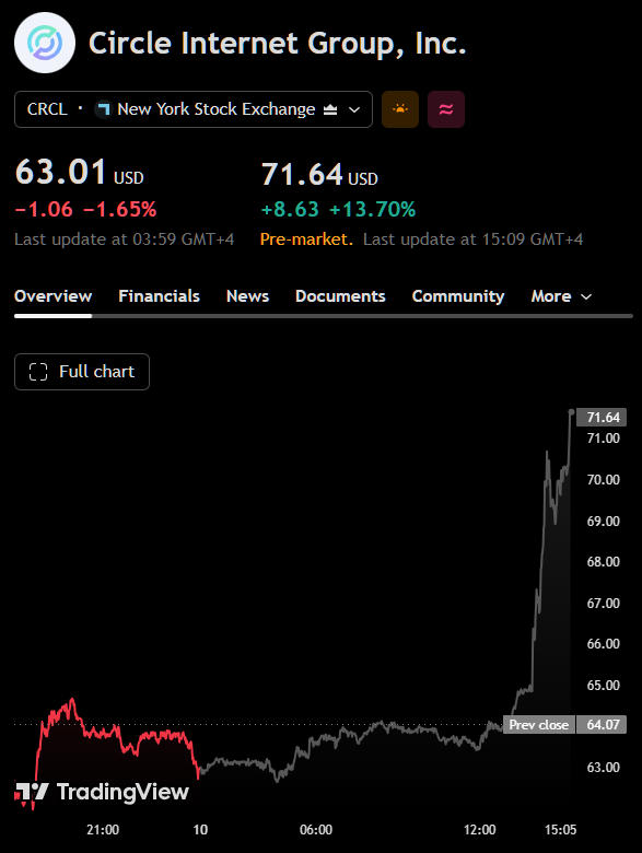 Coin Bureau tweet media