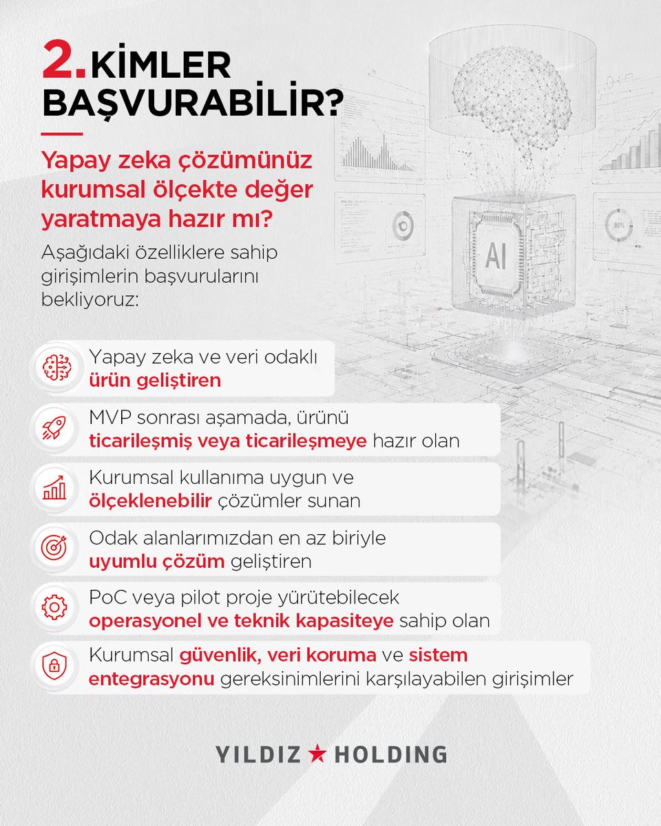 YildizHoldingTR's tweet photo. ticarileşmeye hazır çözümleri iş süreçlerimize entegre etmeyi hedeflediğimiz bu programda girişimcilere; karar vericilerimizle doğrudan çalışma, https://t.co/RiZRsMXLSL