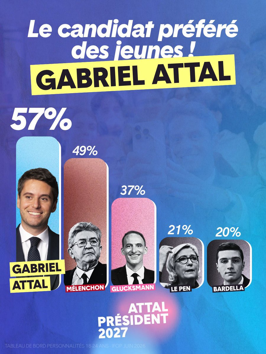 Alns 🇫🇷 tweet media