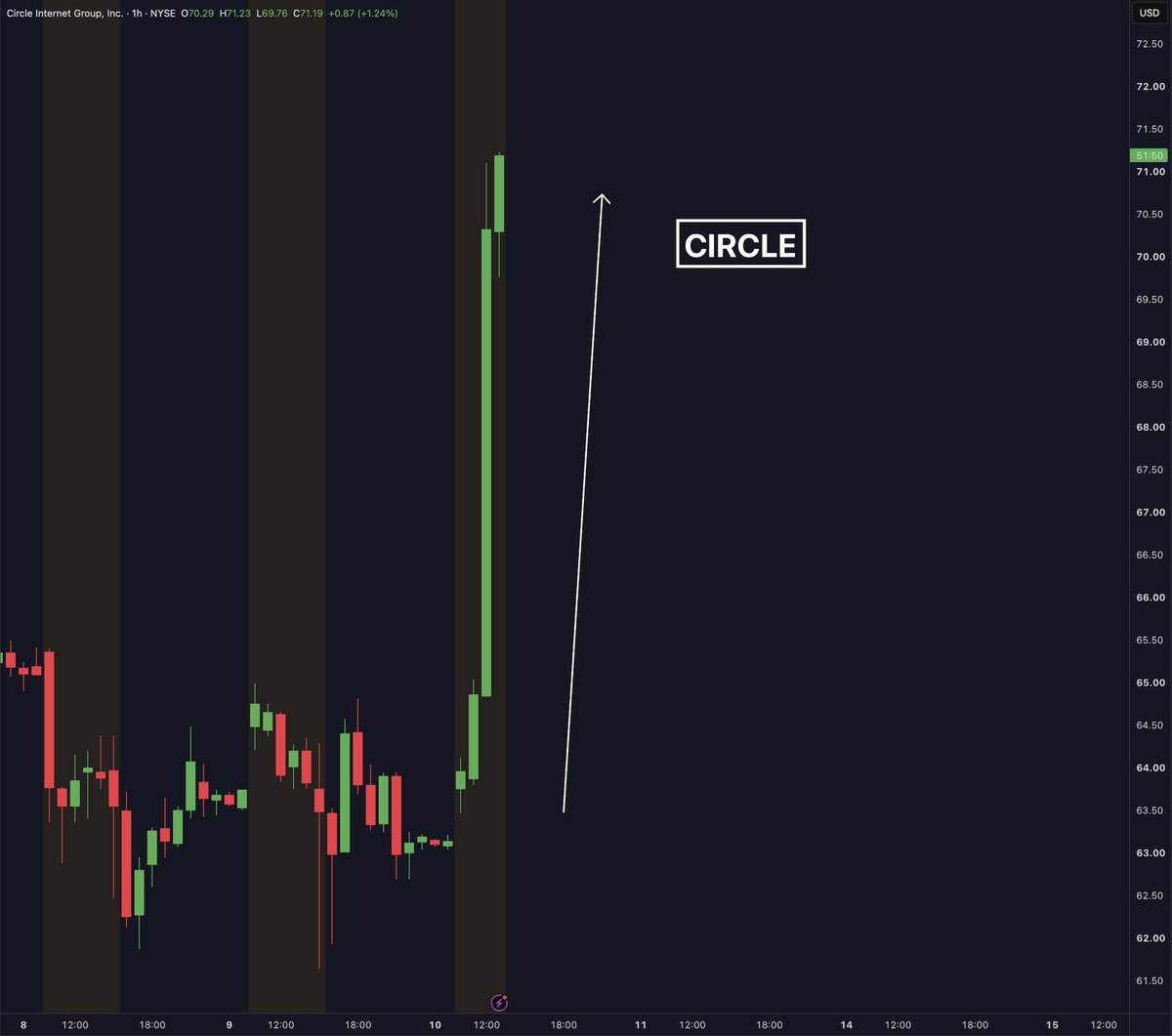 Crypto Rover tweet media