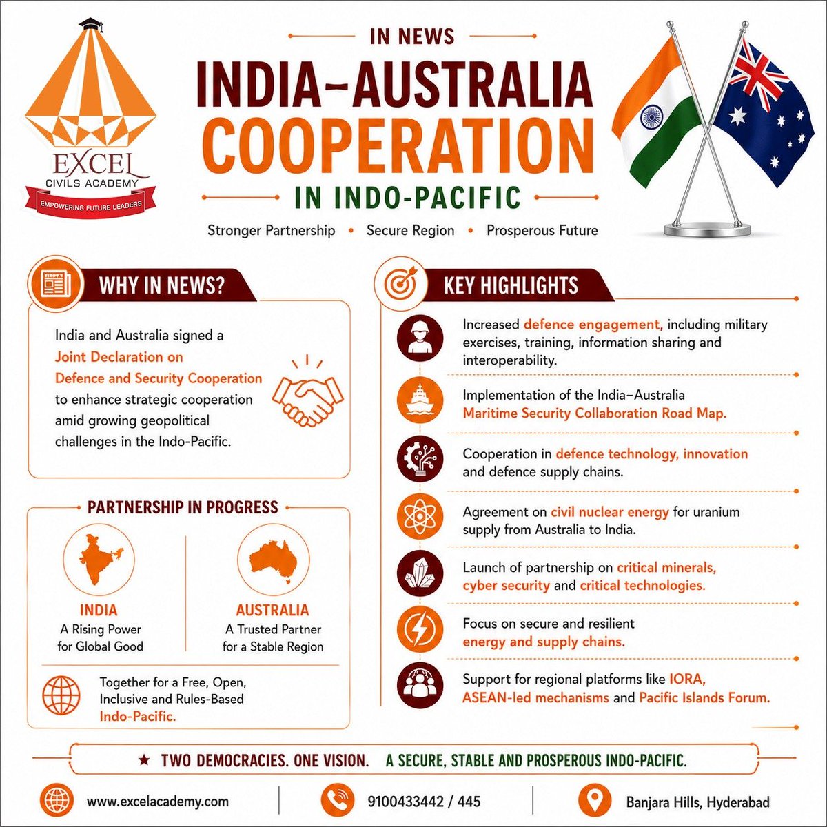 excelcivils's tweet photo. Todays Current Affairs https://t.co/aM8qY9afDD