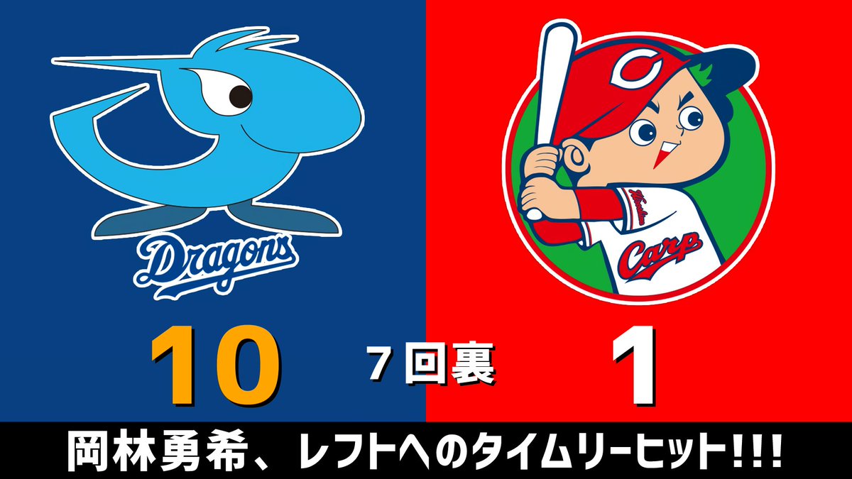 gnomotoke's tweet photo. セ・リーグ公式戦 中日vs.広島 2026.07.10
7回裏 岡林勇希、レフトへのタイムリーヒット！！！ 2ケタ得点！！！

中日ドラゴンズ、9点リードです #dragons #中日ドラゴンズ

【全打席結果はこちらから】
⇒ https://t.co/Rn13GFB1aT https://t.co/P9xPT3kSxE