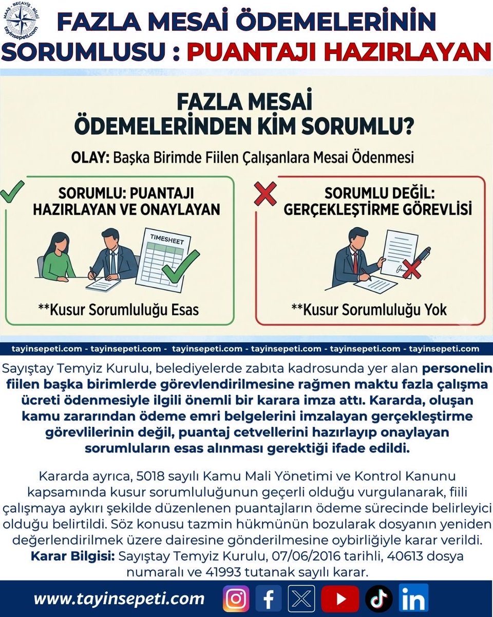 tayinsepeti's tweet photo. Fazla mesai ödemelerinin sorumlusu gerçekleştirme görevlisi değil puantajı nöbet listesini yapan personeldir. #sayıştay #puantaj #nöbet #sorumlu #mesai https://t.co/20cjBcXTGG