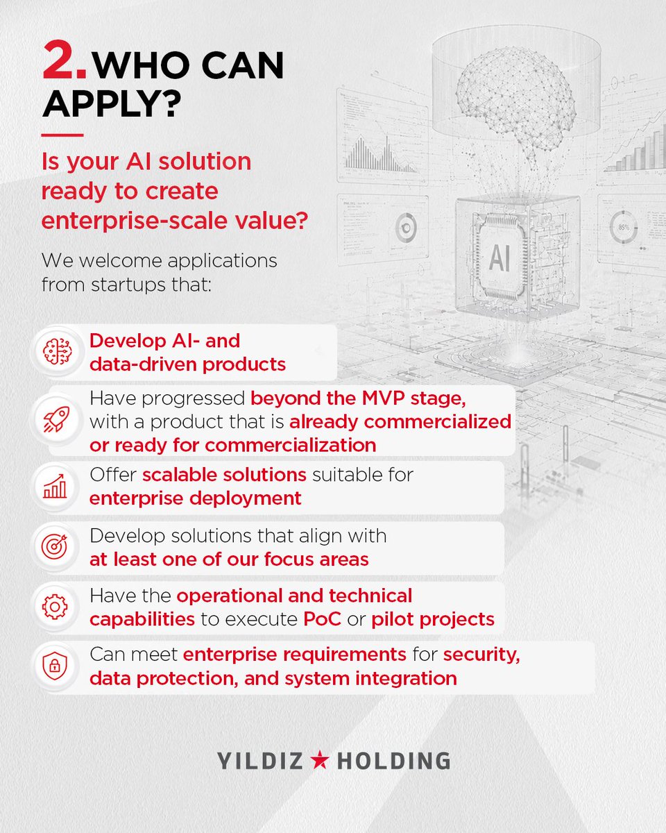 Yildiz_Holding's tweet photo. Through this program, we aim to bring AI and data-driven startups into our ecosystem and integrate market-ready solutions into our business processes. https://t.co/O0o9kAZazz