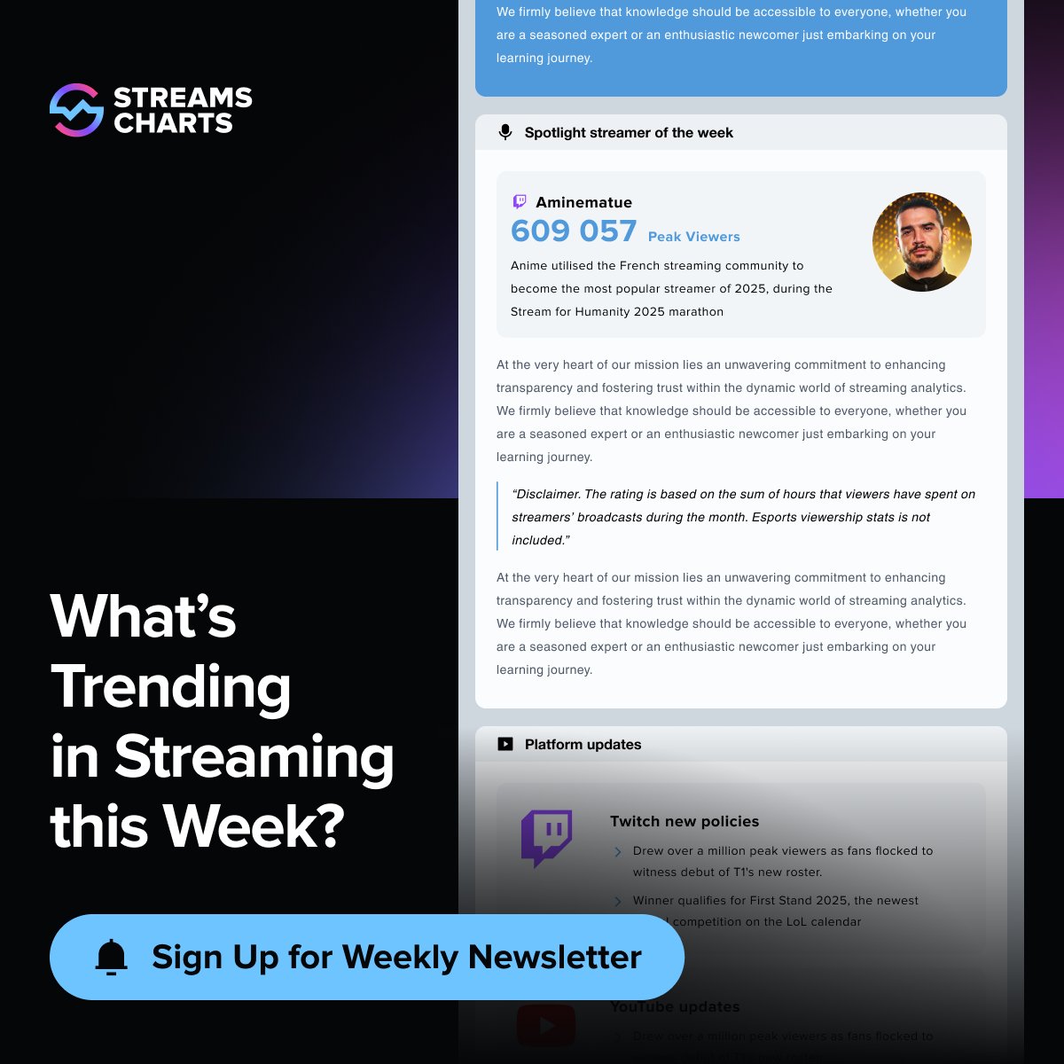 StreamsCharts's tweet photo. 👋 Just a friendly reminder: our monthly reports and weekly newsletters are FREE!

💌 Get the inside scoop from the streaming world. Just opt in! It’s like leveling up your inbox!
👉 https://t.co/4vU8zFxR3V https://t.co/TWsXUzzwMV