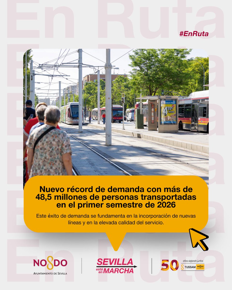 tussamoficial's tweet photo. 📊 TUSSAM bate un nuevo récord histórico: 48,5 millones de personas transportadas en el primer semestre de 2026, el mejor dato de los últimos 22 años. 🚍

El Tranvibús TB1 supera ya los 1,1 millones de viajes en sus primeros seis meses de servicio.

Gracias por confiar cada día en el transporte público. 💛 #TUSSAM #Sevilla #MovilidadSostenible