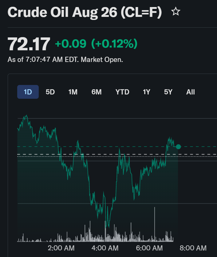 AJ Investment Research tweet media