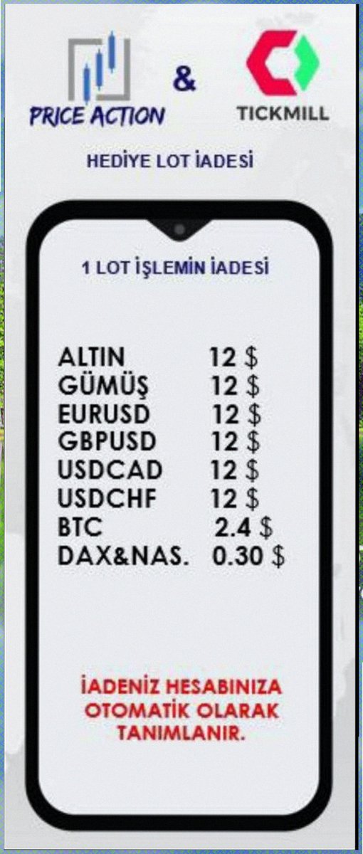 AdwoaEdna's tweet photo. PRICE ACTION &amp; TICKMILL %60 LOT İADESİ KAMPANYASI
#xagusd #silver #tickmill #priceaction #sinyalgrubu #borsaistanbul #lotiadesi #dxy #gold #teknikanaliz #cashback #forex #dowjones #bonus #forekssinyal
Analiz ve işlem grubu; https://t.co/oZBR1LokN7
svrslgg https://t.co/bHjOal1E9O