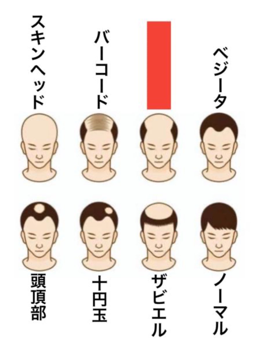 1dpzza9's tweet photo. @oogiri_MIKE センター残し https://t.co/tCS4Cqj8fq