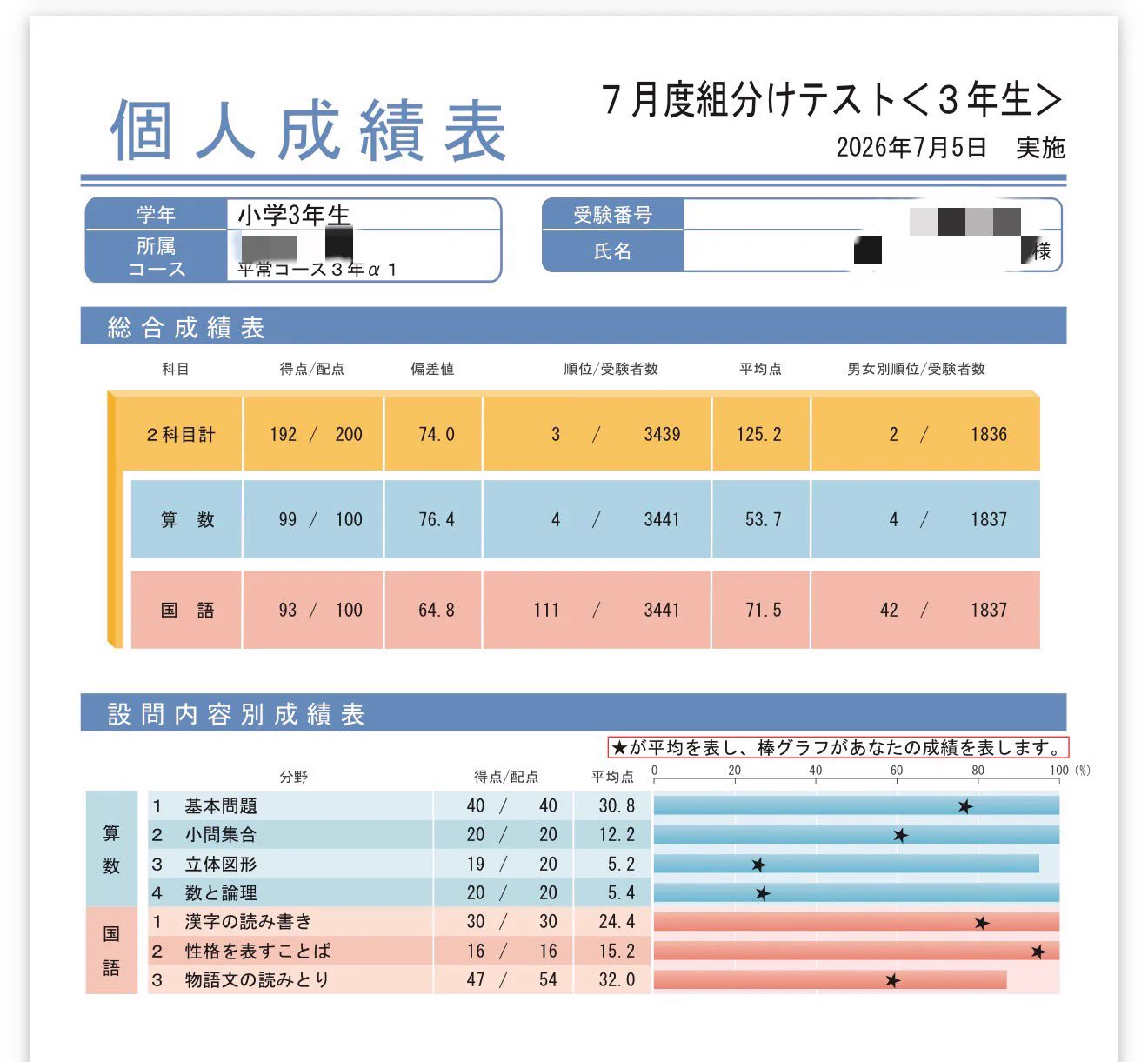 いもす on X: 