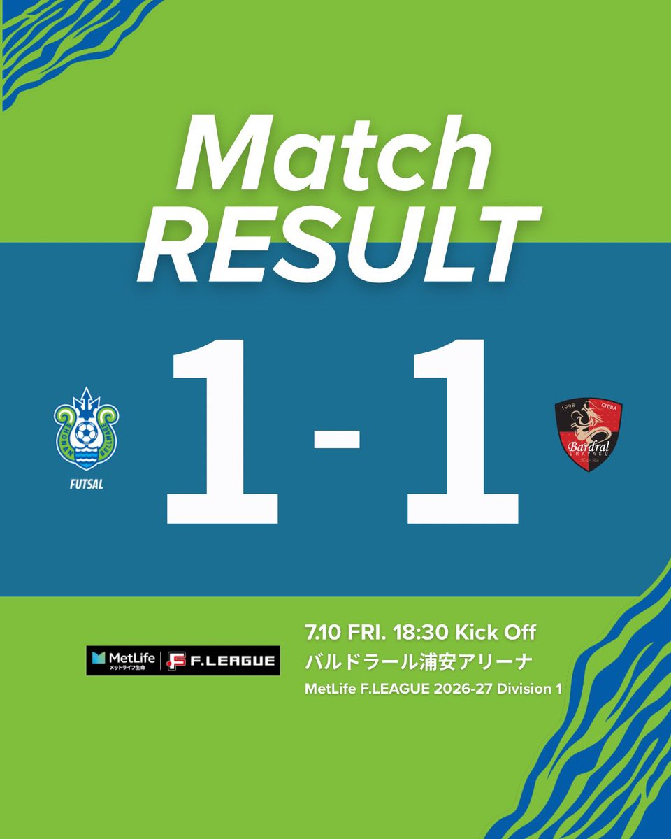 SBFC_OFFICIAL's tweet photo. 🟢メットライフ生命 Fリーグ2026-27🟢
第7節バルドラール浦安戦

Full Time

1-1

#堀内迪弥

#メットライフ生命Fリーグ 2026-27第7節
🗓️7/10(金)18:30
🆚バルドラール浦安
🏟️バルドラール浦安アリーナ
📺 https://t.co/4rewmpFD8n

#bellmare_F
#ChanceEmpowerment https://t.co/WfbexeSFrw