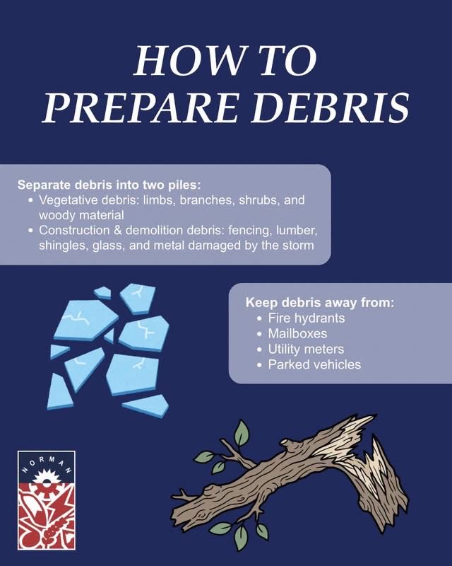cityofnormanok's tweet photo. Storm debris pickup has begun!

🌳 Place storm debris in the public rights-of-way
🪵 Separate vegetative debris from construction &amp; demo debris.
🚫 Keep debris away from any obstructions

Learn more: https://t.co/v55sMgPac6 https://t.co/GLTREiBuVU