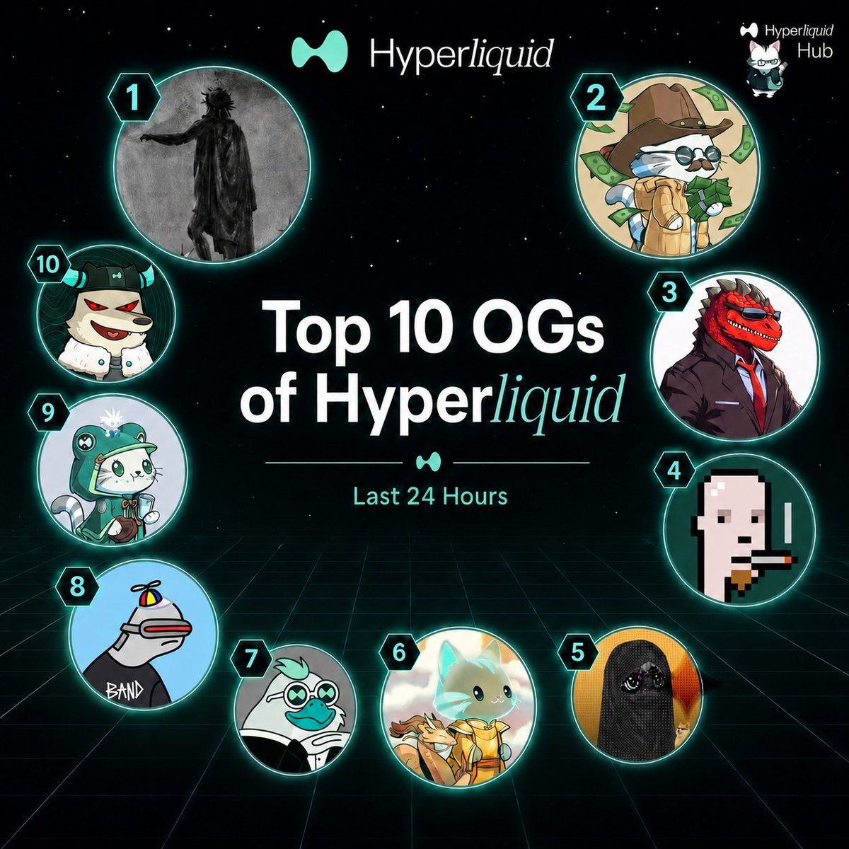 HL HUB (Community) tweet media