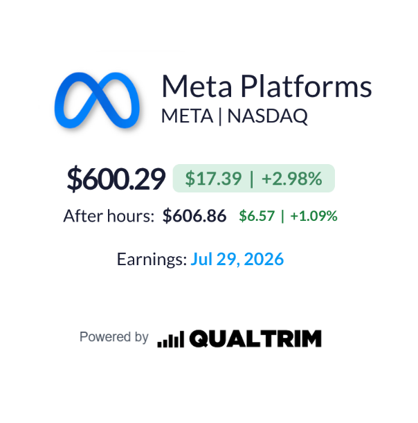 patrimcriterio's tweet photo. Joseph Carlson cree que estas acciones son una oportunidad de compra hoy.

Aquí van 9 compounders de alta calidad que han retrocedido en bolsa, aunque sus fundamentales siguen siendo sólidos.

1. $META - Meta Platforms 

Drawdown: -23.8% 
Forward P/E: 17.8x
EPS Growth: 13.6% YoY https://t.co/PPIdzb5KE2