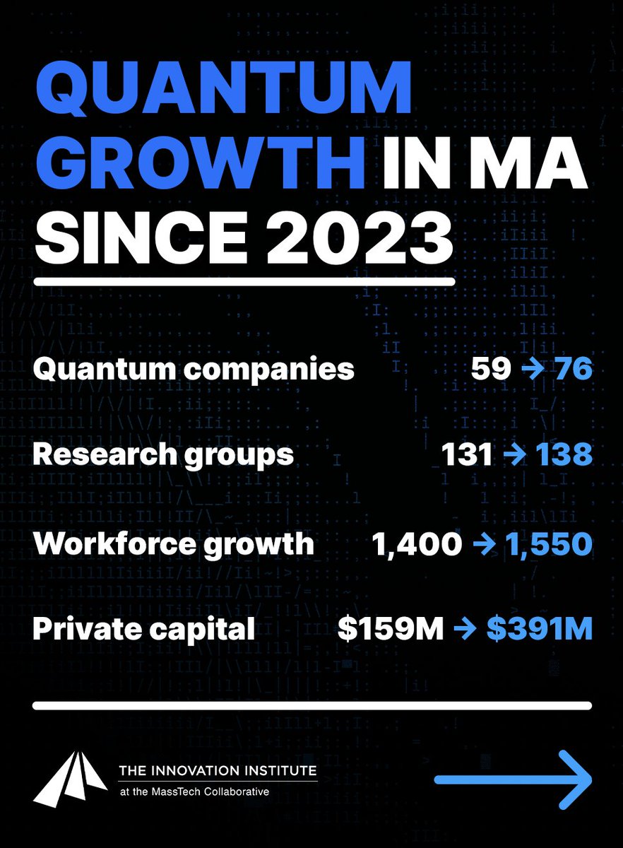 The Quantum Insider tweet media