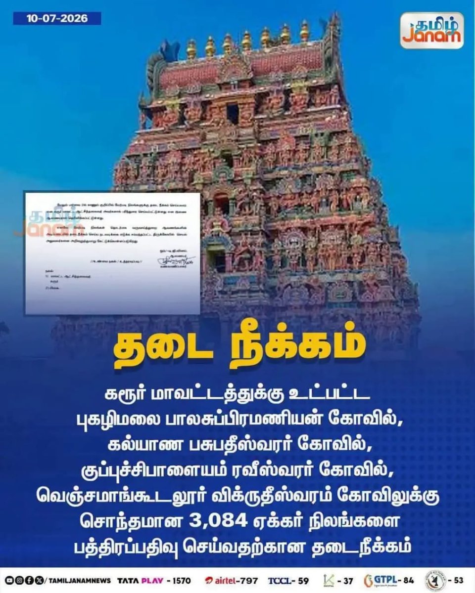HRajaBJP's tweet photo. கரூர் மாவட்டத்திலுள்ள புகழிமலை பாலசுப்ரமணியன் திருக்கோயில், கரூர் கல்யாண பசுபதீஸ்வரர் திருக்கோயில், குச்சிபாளையம் ரவீஸ்வரர் திருக்கோயில், வெஞ்சமாங்கூடலூர்  விக்ருதீஸ்வரர் திருக்கோயில் உள்ளிட்ட நான்கு திருக்கோயில்களுக்கும் பாத்தியப்பட்ட 3084 ஏக்கர் நிலங்களை பத்திரப்பதிவு செய்வதற்கான தடை உத்தரவை நீக்கி ரூ.25 ஆயிரம் கோடிக்கு மேல் மதிப்புள்ள கோயில் நிலங்களை ஆக்கிரமிப்பாளர்களுக்கே பத்திரப்பதிவு செய்து ஒப்படைக்க வழிவகை செய்யும் பொருட்டு ஏற்கனவே நடைமுறையில் இருந்த பத்திரப்பதிவு தடையை நீக்கி இந்து சமய அறநிலையத்துறை திருப்பூர் இணை ஆணையருக்கு கரூர் மாவட்ட ஆட்சித்தலைவர் பரிந்துரைத்துள்ள அறிவிப்பாணை வன்மையாக கண்டிக்கத்தக்கது. 

இந்த விஷயத்தில் சட்டவிரோதமாகவும், அறத்திற்கு புறம்பாகவும் இந்து சமய அறநிலையத்துறை நிர்வாகமும், கரூர் மாவட்ட ஆட்சித் தலைவரும் செயல்பட அனுமதித்த தவெக அரசின் இந்து விரோத செயல்பாடு வன்மையாக கண்டிக்கத்தக்கது.

தவெகவை சேர்ந்த தமிழக இந்து சமய அறநிலையத்துறை அமைச்சர் திரு.ரமேஷ் அவர்கள் கோயில் நிலம் கோயிலுக்கே சொந்தம் பிற பயன்பாடுகளுக்கு பயன்படுத்தப்படாது என்று உறுதிமொழி அளித்தார். 

ஆனால் கரூரில் 3084 ஏக்கர் திருக்கோயில் நிலத்தை  ஆக்கிரமிப்பாளர்களுக்கு பத்திரப்பதிவு செய்து தர கரூர் மாவட்ட ஆட்சியரும், திருப்பூர் இந்து சமய அறநிலையத்துறை இணை ஆணையரும் பத்திரப்பதிவு தடை நீக்க உத்தரவு பிறப்பித்துள்ள செயலுக்கு எதிராக என்ன நடவடிக்கை எடுக்கப் போகிறார்? 

மதசார்பற்ற சமூகநீதி என சொல்லிக்கொண்டே இந்து விரோத செயல்களை தனது ஆட்சியில் அனுமதிப்பதன் மூலமாகவும், இந்து விரோத செயல்களை அமைதியாக வேடிக்கை பார்த்து அதைத் தடுக்க எந்தவித நடவடிக்கையும் எடுக்காமல் இருப்பதன் மூலமாகவும் தவெக இன்னொரு திமுக என்பதை ஒவ்வொரு நாளும் ஒவ்வொரு வகையில் நிரூபித்து வருகிறது. 

தமிழகத்தில் ஆட்சி தான் மாறி இருக்கிறதே தவிர இந்துக்களுக்கு எதிராகவும், இந்து கோயில்களுக்கு எதிராகவும் நடைபெற்று வரும் இந்து விரோத செயல்கள் தொடர்ந்து கொண்டு தான் இருக்கிறது.

கோயில்களின் சொத்துகளை பாதுகாக்க வேண்டும் என்பதற்காகத்தான் தமிழ்நாடு இந்து சமய அறநிலையச் சட்டம் 1959 உருவாக்கப்பட்டது. 

எந்த நோக்கத்திற்காக தமிழ்நாடு இந்து சமய அறநிலையச் சட்டம் 1959 உருவாக்கப்பட்டதோ அதற்கு எதிராக இந்து சமய அறநிலையத்துறை நிர்வாகமே செயல்படுவது காலக்கொடுமை. 

மேலும் சென்னை உயர்நீதிமன்றம் பல வழக்குகளில் திருக்கோயில் சொத்துகளைப் பாதுகாப்பது இந்து சமய அறநிலையத் துறையின் மற்றும் அரசின் சட்டப்பூர்வ கடமை என்றும், கோயில் சொத்துகள் ஆக்கிரமிப்பு அல்லது சட்டவிரோத பரிவர்த்தனைகளுக்கு உட்படாமல் பாதுகாக்கப்பட வேண்டும் என்றும் வலியுறுத்தியுள்ளது.

ஆகவே கரூர் மாவட்டத்திலுள்ள மேற்குறிப்பிட்டுள்ள நான்கு திருக்கோயில்களுக்கும் பாத்தியப்பட்ட 3,084 ஏக்கர் நிலம் தொடர்பாக கரூர் மாவட்ட ஆட்சியர் பிறப்பித்துள்ள பத்திரப்பதிவு தடை நீக்க உத்தரவை உடனடியாக நிறுத்தி வைக்க @CMOTamilnadu திரு. @TVKVijayHQ அவர்களும், தமிழக இந்து சமய அறநிலையத்துறை அமைச்சர் திரு.ரமேஷ் அவர்களும் நடவடிக்கை மேற்கொள்ள அறிவுறுத்துகிறேன்

@ThamaraiTVTamil @ThanthiTV @polimernews @PTVNewsOfficial @News18TamilNadu @news7tamil @TamilJanamNews @ChanakyaaTv @TamilTheHindu @thatsTamil @ibctamilmedia