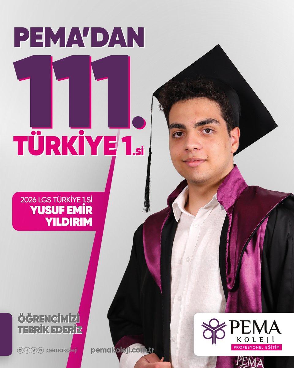 pemakoleji's tweet photo. 111. TÜRKİYE BİRİNCİMİZ!

Kurulduğu 2009 yılından bu yana her yıl Türkiye birincileri çıkaran PEMA, 2026 LGS’de de geleneği bozmadı. Öğrencilerimizden Yusuf Emir YILDIRIM; bütün soruları doğru cevaplayıp 500 tam puan alarak PEMA’nın 17. yılında çıkardığı 111. Türkiye https://t.co/69dnu8qbHH oldu. Kendisini, ailesini ve emeği geçen bütün öğretmenlerini tebrik eder, başarılarının devamını dileriz.

#BurasıPema #Başarı #ProfesyonelEğitim #PemaKoleji #meb #lgs #lgs2026
