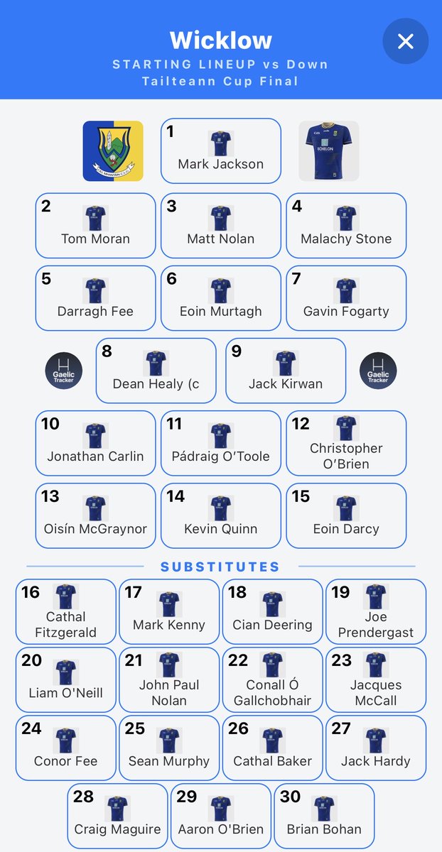 GaelicTracker's tweet photo. Wicklow starting 15 and panel https://t.co/euTxz2dIKS
