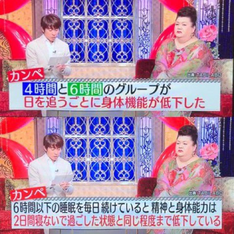 AngieBarke61961's tweet photo. 6時間以下の睡眠をしてる人たちへの https://t.co/m2llew7nH3
