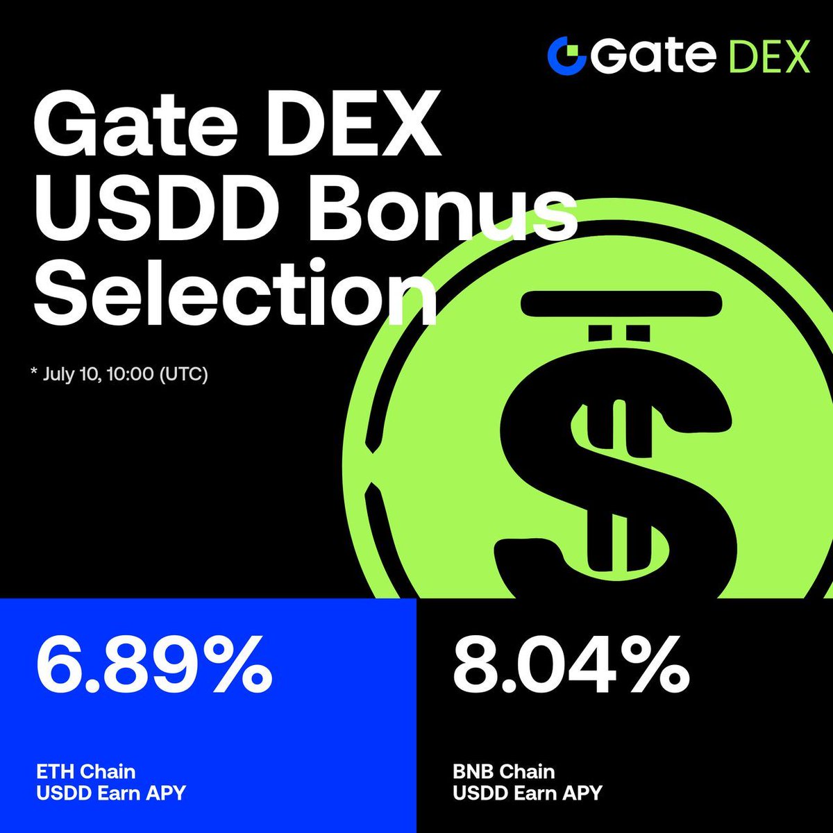 Gate DEX tweet media