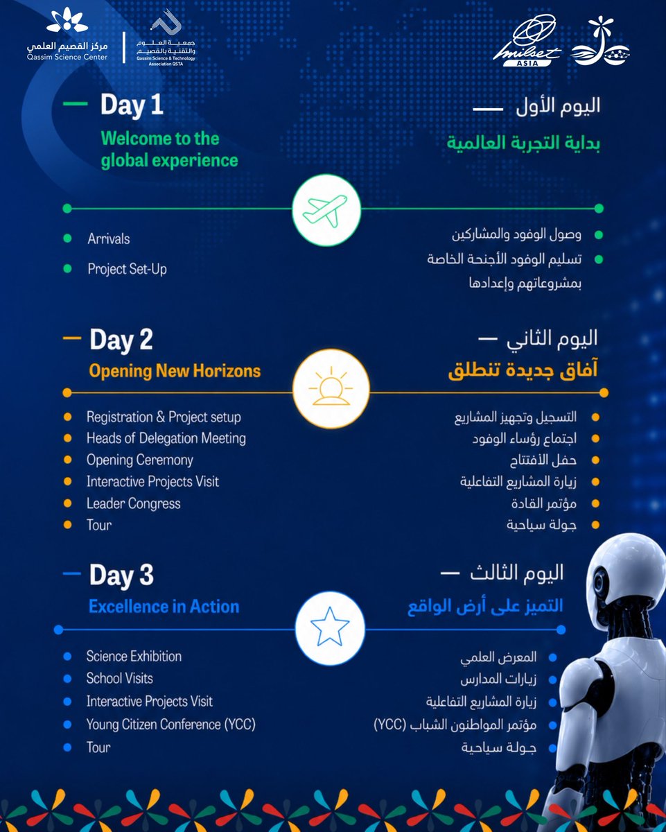 ESA2026QASSIM's tweet photo. 🔥 أسبوع واحد… مجتمع واحد… وفرص ما لها حدود!
برنامج ESA 2026 صار هنا  ! 🚀
مستعدون لعيش تجربة تجمعكم مع مبتكرين شباب من مختلف دول آسيا والعالم؟ 🌍✨ فرص للتعارف، وتبادل الأفكار، واكتشاف ثقافات جديدة، وتطوير المهارات، وصناعة ذكريات وتجارب تبقى معكم لسنوات.

📅 1–5 نوفمبر 2026 📍القصيم - عنيزة، المملكة العربية السعودية 🇸🇦
لا تفوّتون فرصة كونكم جزءًا من واحدة من أبرز التجارب العلمية الدولية التي تقدمها MILSET، وتعيشون أسبوعًا مليئًا بالعلم، والابتكار، والتجارب الملهمة! 💡🚀

🔥 One Week. One Community. Endless Opportunities.

The ESA 2026 Programme is here!
Are you ready to connect with young innovators from across Asia and beyond, explore new cultures, develop new skills, and create memories that will last a lifetime?

📅 1–5 November 2026
📍 Qassim -Unaizah, Saudi Arabia 🇸🇦

Don't miss your chance to be part of one of the most exciting international MILSET experiences of the year.

⏳ آخر موعد للتسجيل: 15 سبتمبر 2026
⏳ Registration Deadline: 15 September 2026
🌐 https://t.co/Ewk0qoFxxp

🌍 لستم اعضاء في MILSET Asia؟ تواصلوا معنا عبر الإيميل وتأكدوا من أهليتكم للمشاركة
🌍 Not a MILSET Asia Member? Contact us to check your eligibility. esa2026@milset.org

#ESA2026 #MILSETAsia #MILSETMembers #MILSETCommunity #QScienceCenter